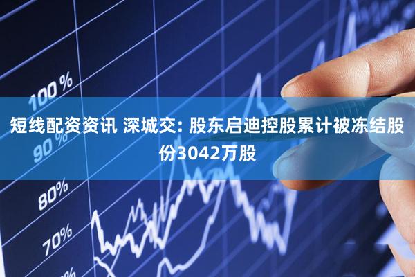 短线配资资讯 深城交: 股东启迪控股累计被冻结股份3042万股